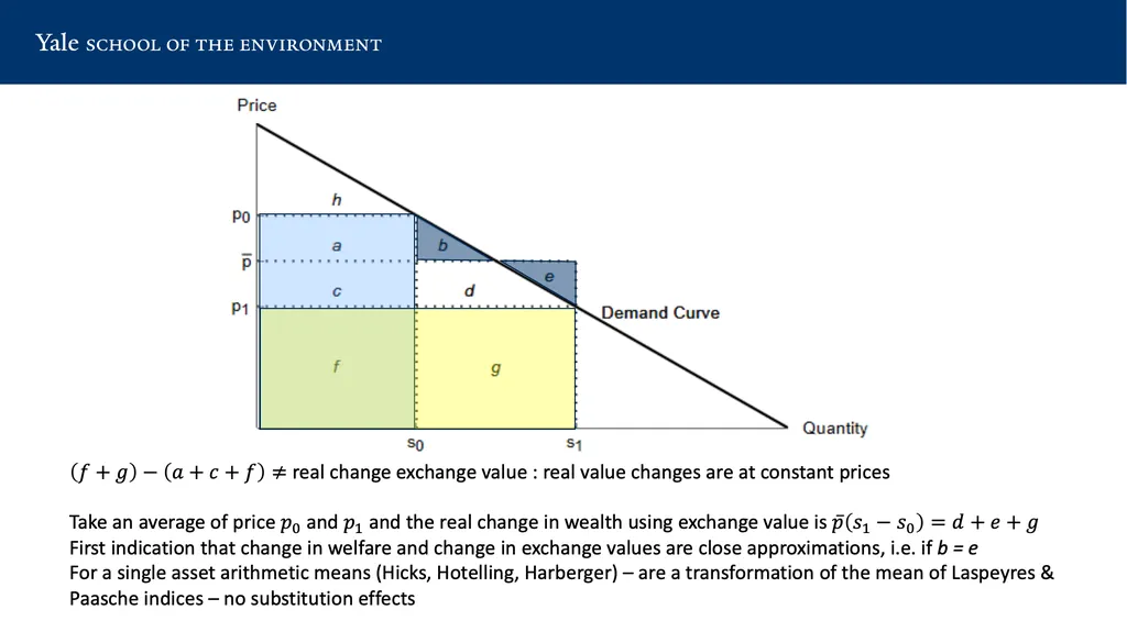 Minding Ps & Qs of Natural Capital Accounting: - slide 10 of 17