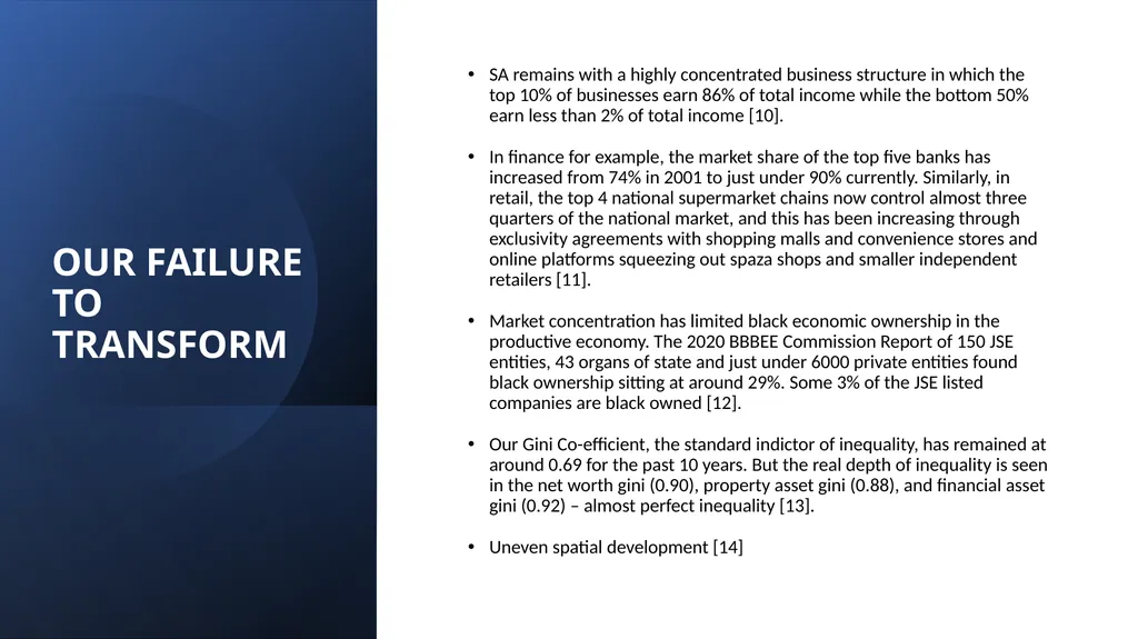 WHY HAS SOUTH AFRICA’S INDUSTRIAL POLICY FAILED TO - slide 8 of 21