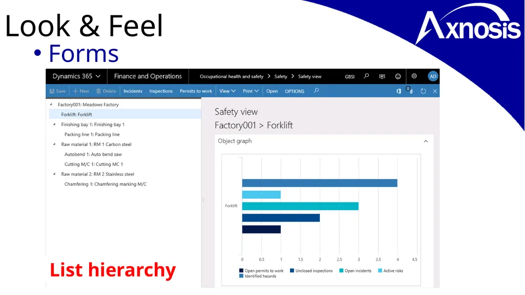 Microsoft Dynamics Look & Feel… D365 Training - slide 12 of 26