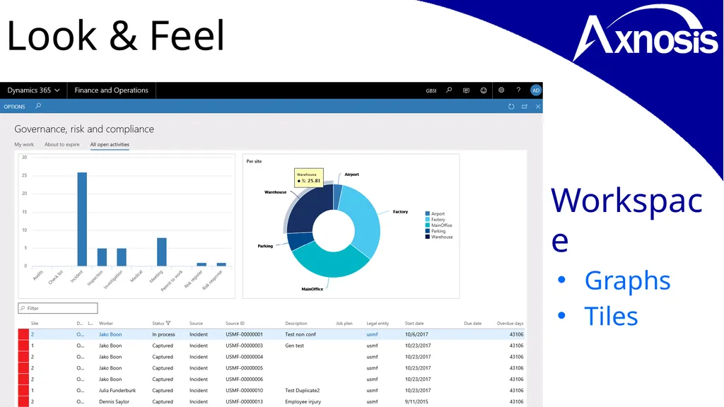 Microsoft Dynamics Look & Feel… D365 Training - slide 17 of 26