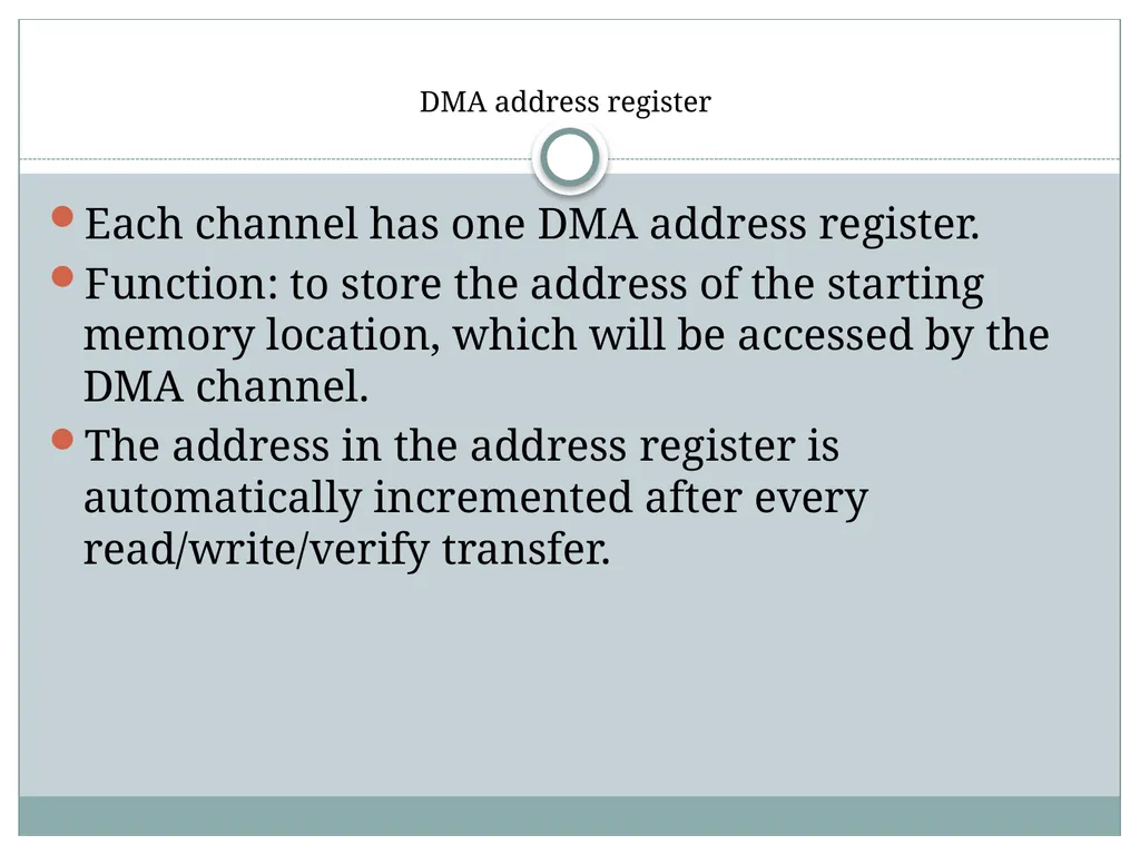 8257 DMA Controller Introduction DMA stands for - slide 12 of 25