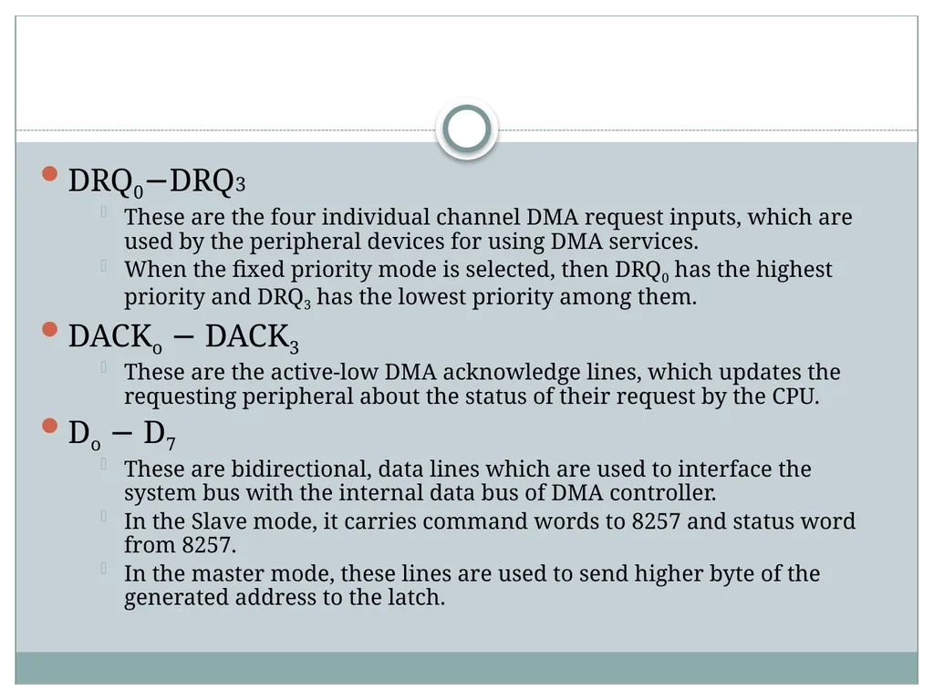 8257 DMA Controller Introduction DMA stands for - slide 5 of 25