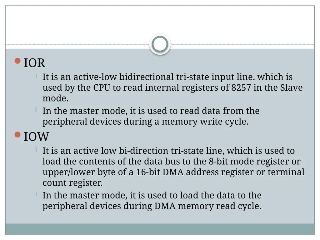8257 DMA Controller Introduction DMA stands for - slide 6 of 25