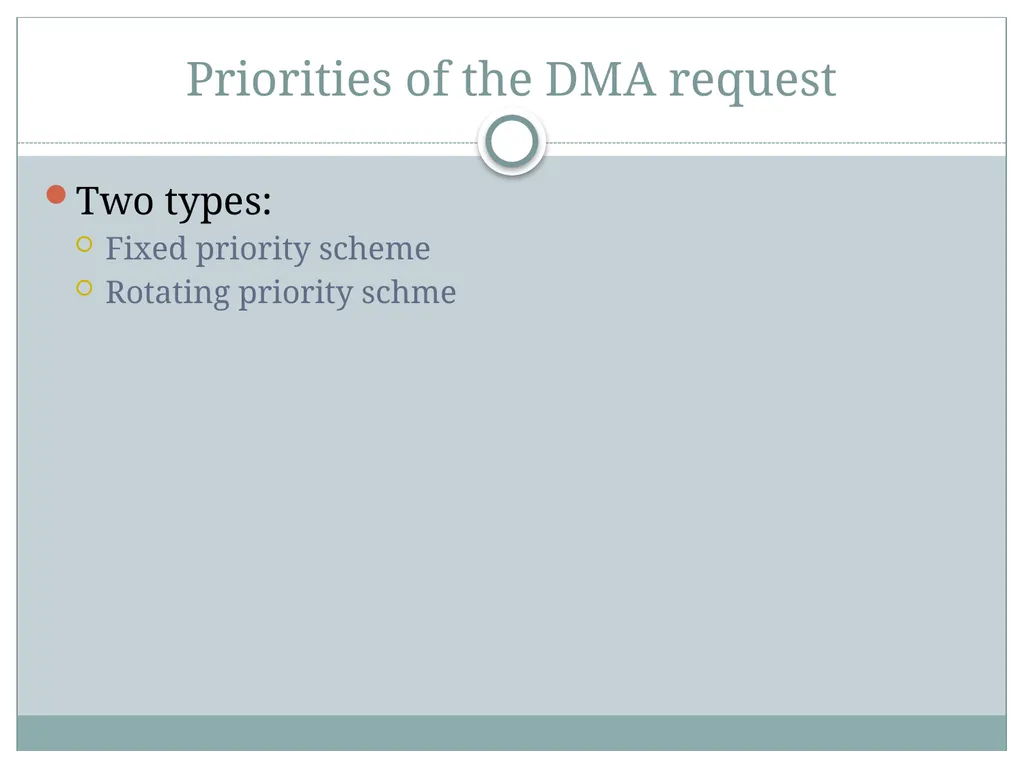 8257 DMA Controller Introduction DMA stands for - slide 24 of 25