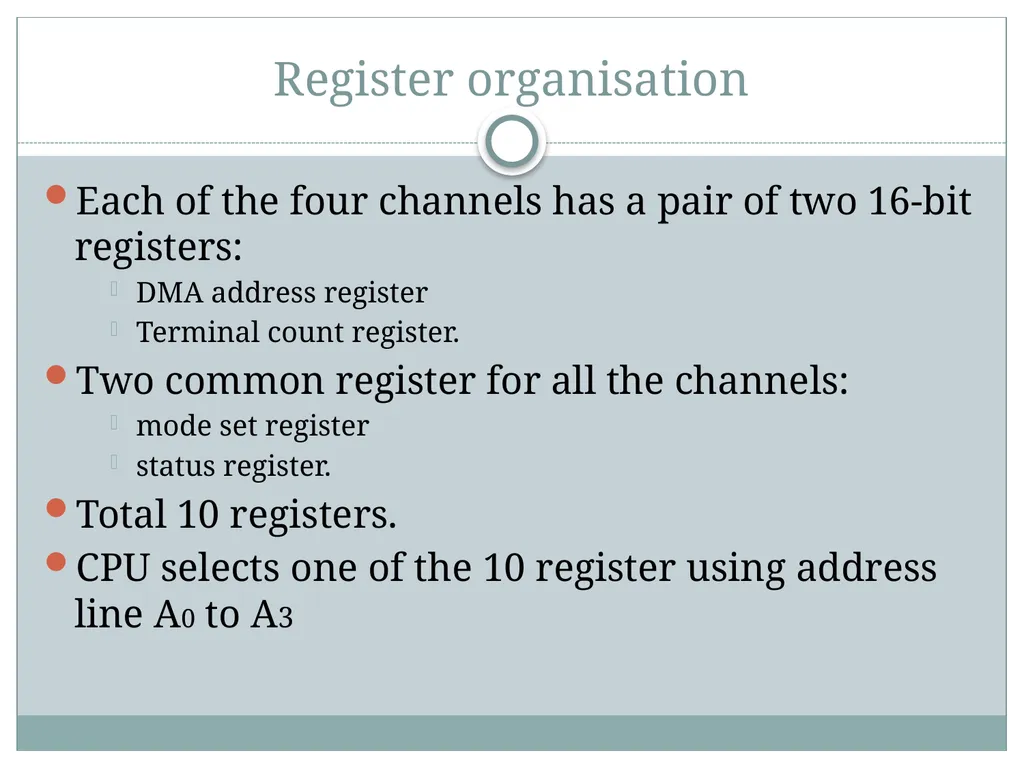 8257 DMA Controller Introduction DMA stands for - slide 11 of 25
