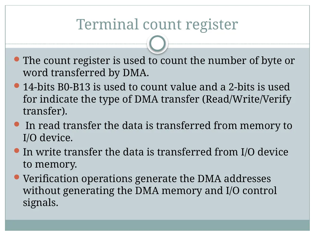 8257 DMA Controller Introduction DMA stands for - slide 13 of 25