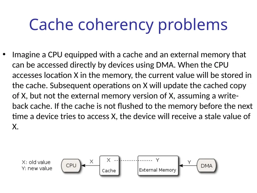 Wireless Embedded Systems Aaron Schulman CSE190 - slide 14 of 17
