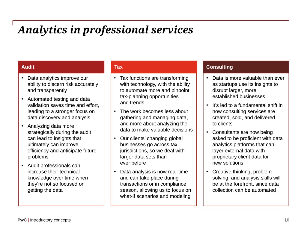 www.pwc.com Introductory concepts Welcome! 2 - slide 10 of 51