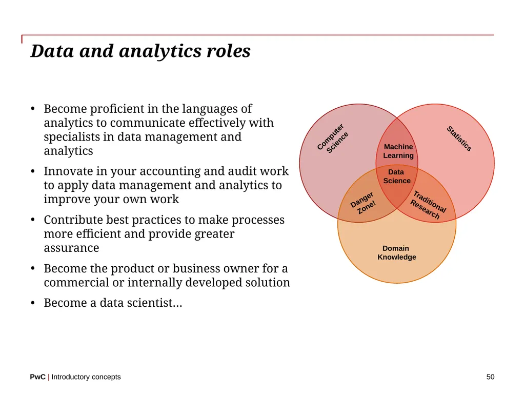 www.pwc.com Introductory concepts Welcome! 2 - slide 50 of 51