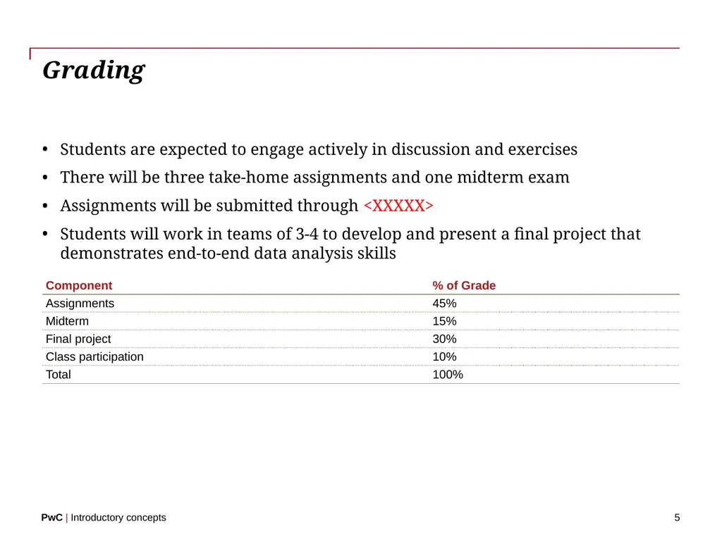 www.pwc.com Introductory concepts Welcome! 2 - slide 5 of 51