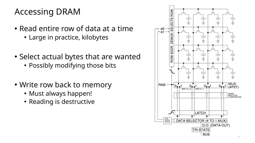 Lecture 12 Memory Hierarchy CS213 – Intro to - slide 15 of 55