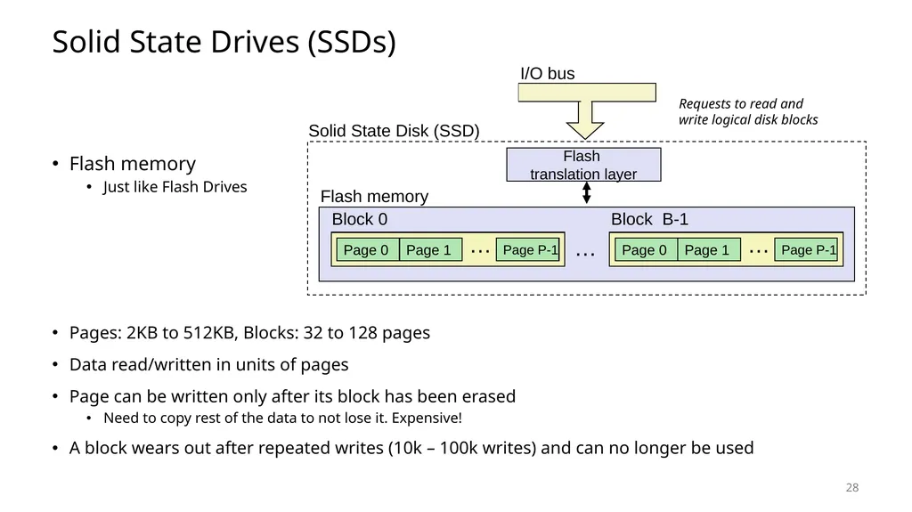 Lecture 12 Memory Hierarchy CS213 – Intro to - slide 27 of 55