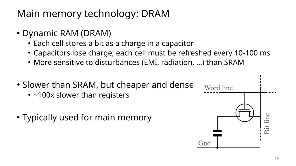 Lecture 12 Memory Hierarchy CS213 – Intro to - slide 14 of 55
