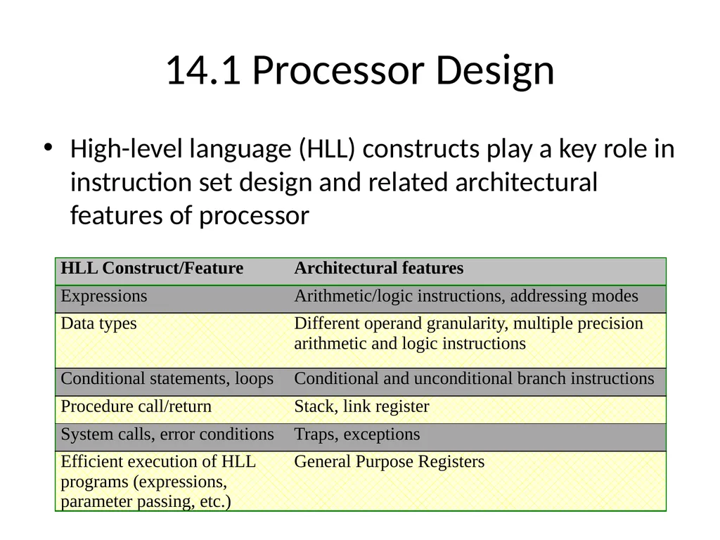 Computer Systems An Integrated Approach to - slide 2 of 13