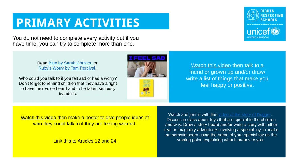 ARTICLE OF THE WEEK INSTRUCTIONS Slide 3: Guess - slide 7 of 13