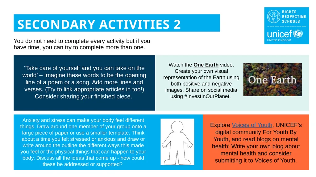 ARTICLE OF THE WEEK INSTRUCTIONS Slide 3: Guess - slide 11 of 13