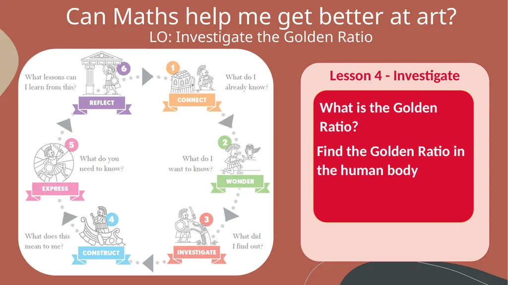 Can Maths help me get better at Art? LO: - slide 23 of 34
