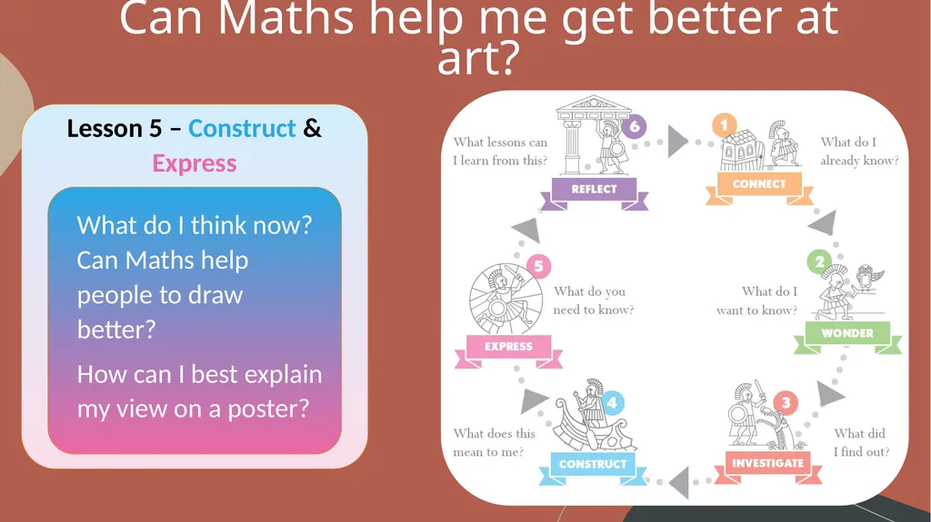 Can Maths help me get better at Art? LO: - slide 30 of 34