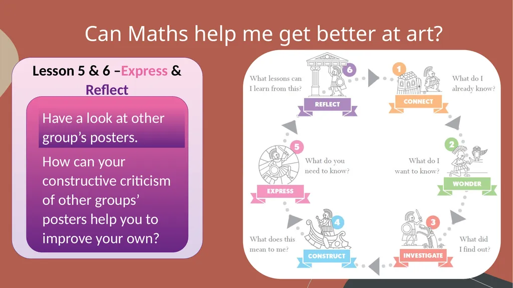 Can Maths help me get better at Art? LO: - slide 32 of 34