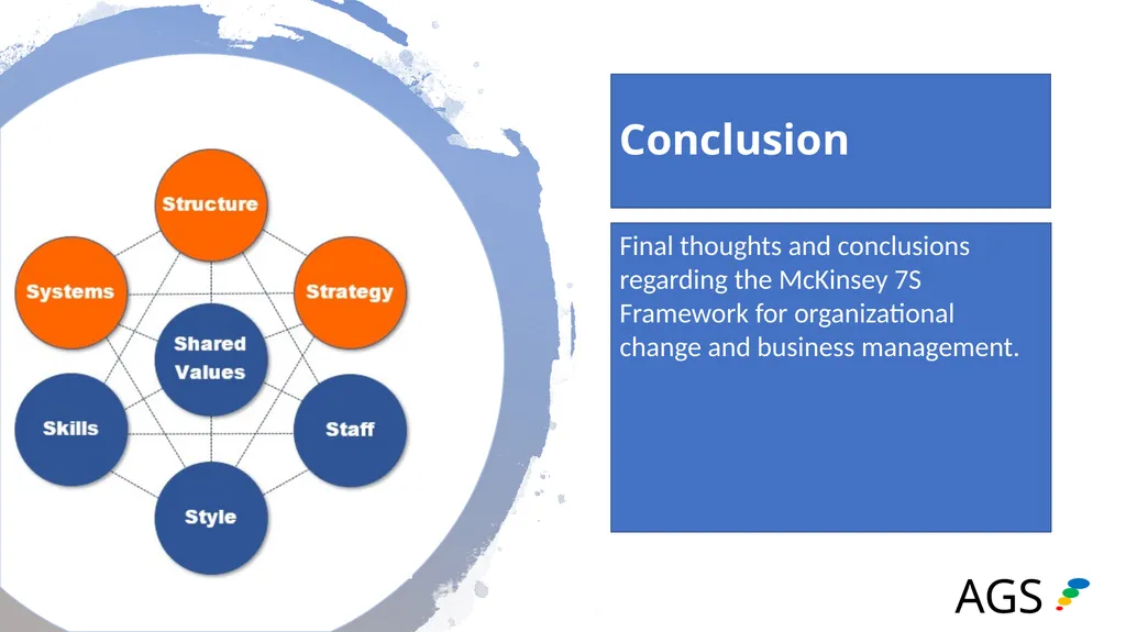 McKinsey 7S Framework (AGS Overview) Table of - slide 23 of 24