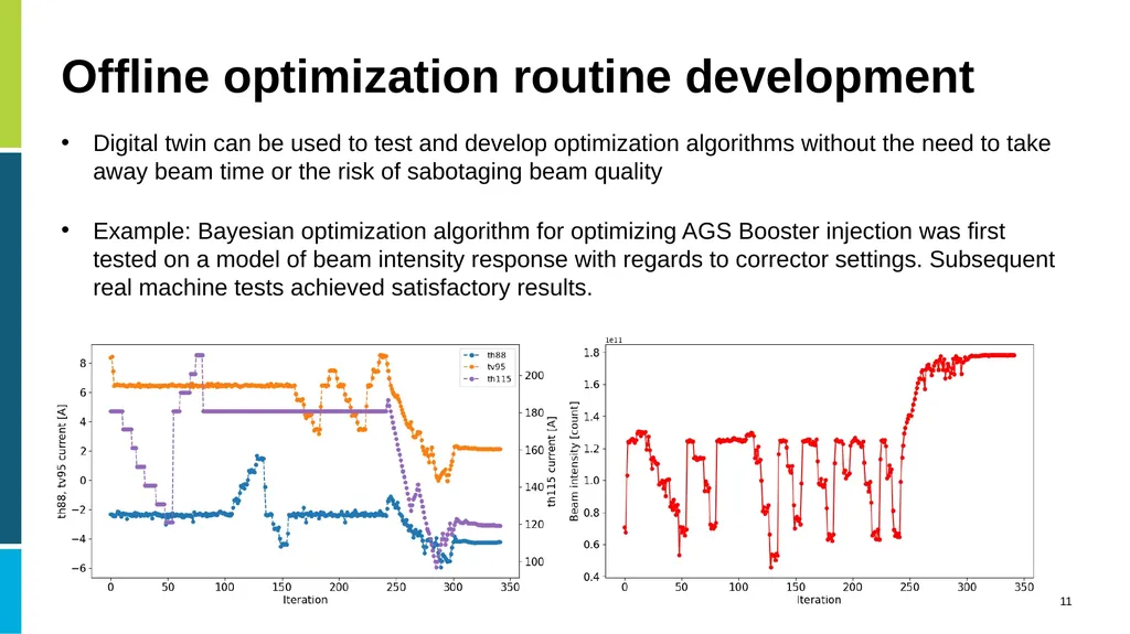 Digital Twins in Large Scale Scientific - slide 11 of 14