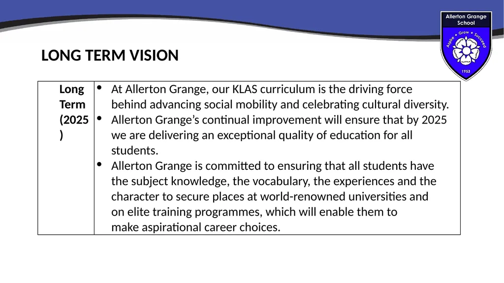 Parent consultation meetings 13th & 14th September - slide 3 of 9