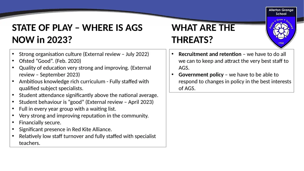 Parent consultation meetings 13th & 14th September - slide 2 of 9