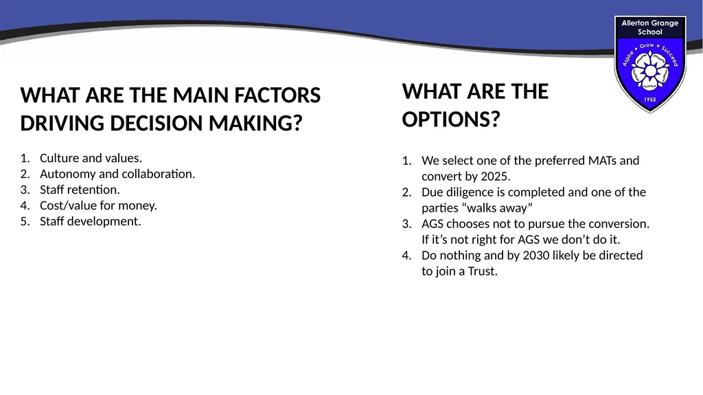 Parent consultation meetings 13th & 14th September - slide 8 of 9