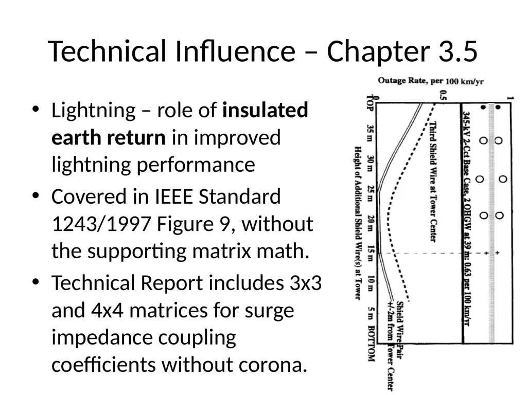Progress in CIGRE Working Groups on Lightning and - slide 41 of 45