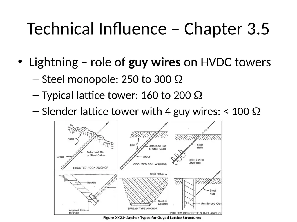 Progress in CIGRE Working Groups on Lightning and - slide 42 of 45