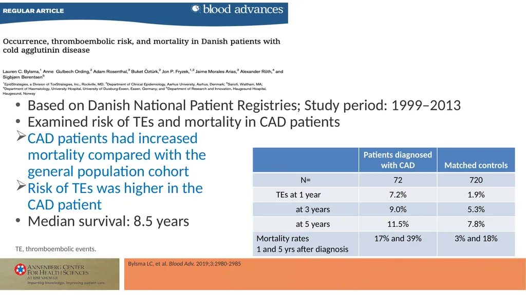 Faculty Associate Professor of Medicine Georgetown - slide 43 of 66