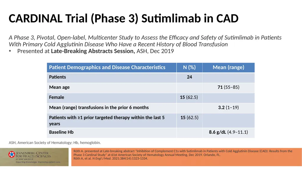Faculty Associate Professor of Medicine Georgetown - slide 52 of 66