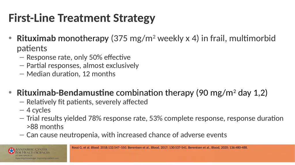 Faculty Associate Professor of Medicine Georgetown - slide 33 of 66