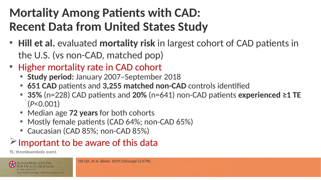 Faculty Associate Professor of Medicine Georgetown - slide 19 of 66
