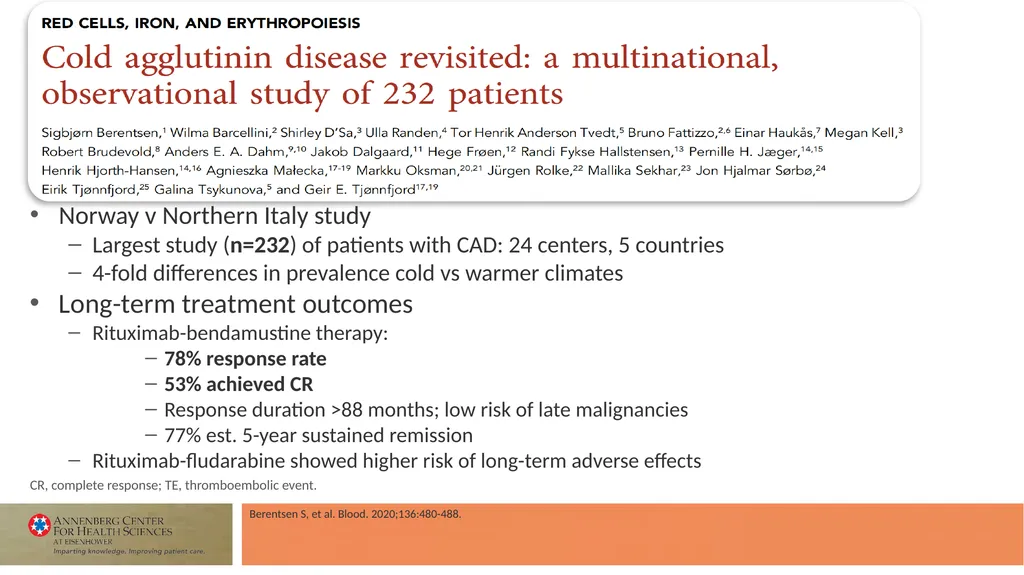 Faculty Associate Professor of Medicine Georgetown - slide 42 of 66