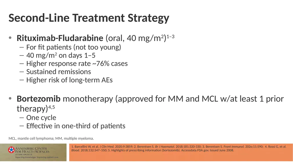 Faculty Associate Professor of Medicine Georgetown - slide 35 of 66