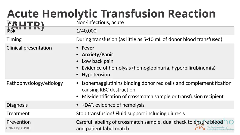 Transfusion Medicine Rachel S. Bercovitz, MD MS - slide 73 of 81