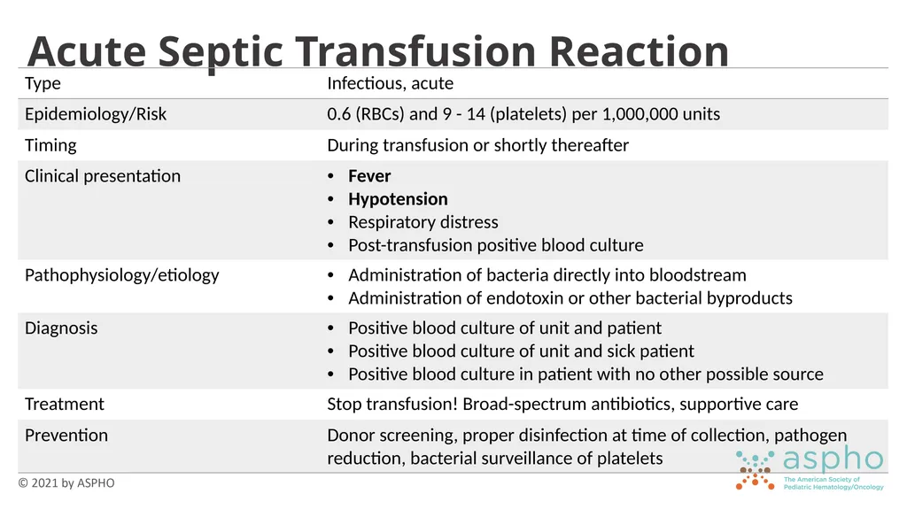 Transfusion Medicine Rachel S. Bercovitz, MD MS - slide 76 of 81