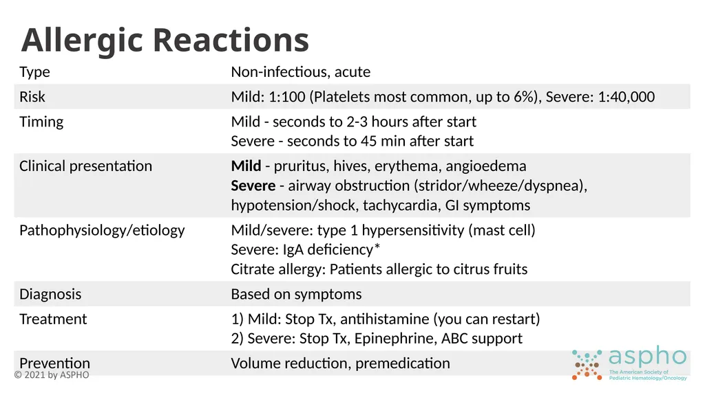 Transfusion Medicine Rachel S. Bercovitz, MD MS - slide 67 of 81