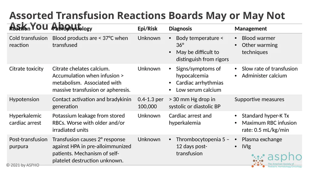 Transfusion Medicine Rachel S. Bercovitz, MD MS - slide 79 of 81