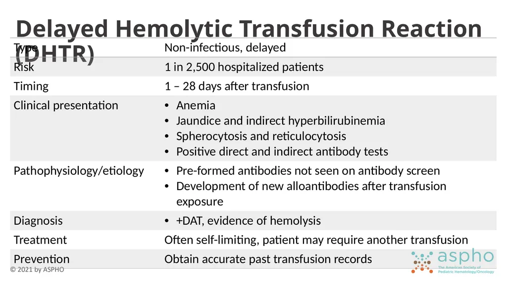 Transfusion Medicine Rachel S. Bercovitz, MD MS - slide 74 of 81