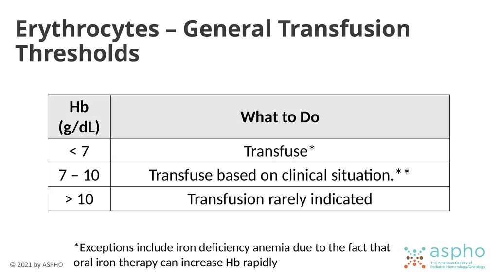 Transfusion Medicine Rachel S. Bercovitz, MD MS - slide 29 of 81