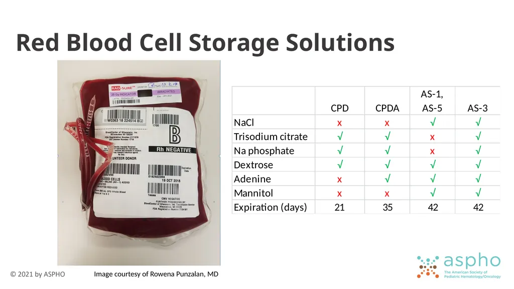 Transfusion Medicine Rachel S. Bercovitz, MD MS - slide 10 of 81