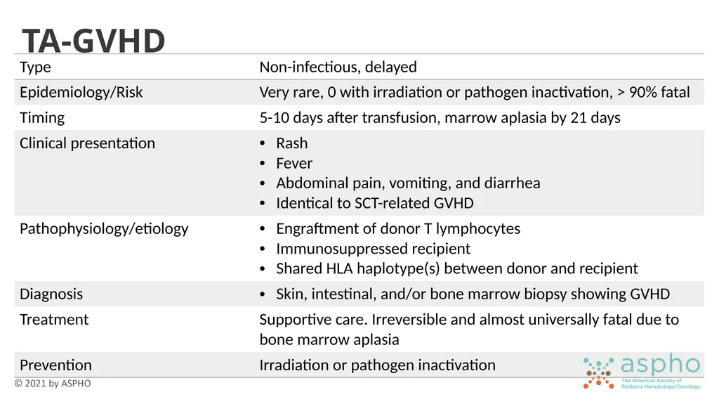 Transfusion Medicine Rachel S. Bercovitz, MD MS - slide 78 of 81