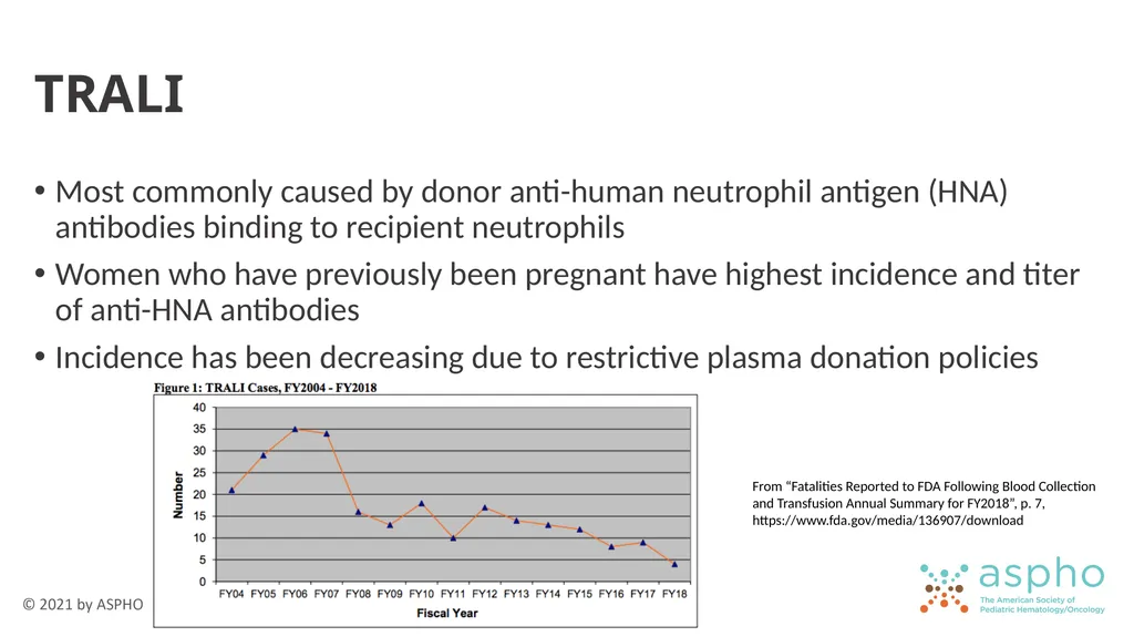 Transfusion Medicine Rachel S. Bercovitz, MD MS - slide 71 of 81