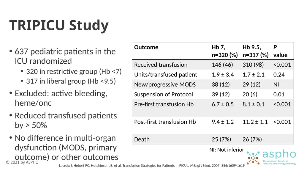 Transfusion Medicine Rachel S. Bercovitz, MD MS - slide 31 of 81