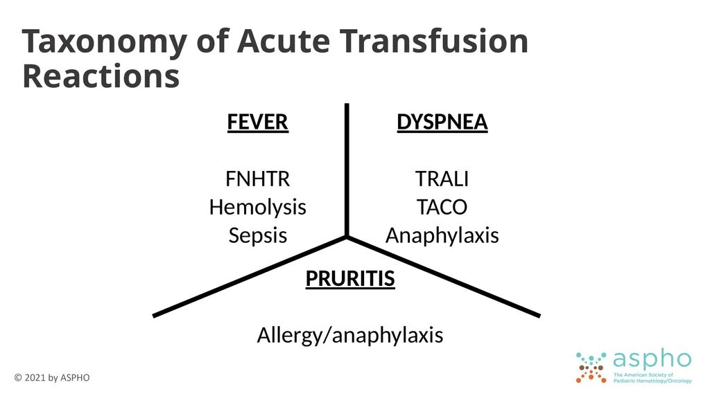 Transfusion Medicine Rachel S. Bercovitz, MD MS - slide 60 of 81