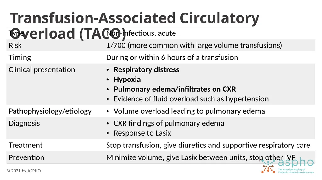 Transfusion Medicine Rachel S. Bercovitz, MD MS - slide 72 of 81