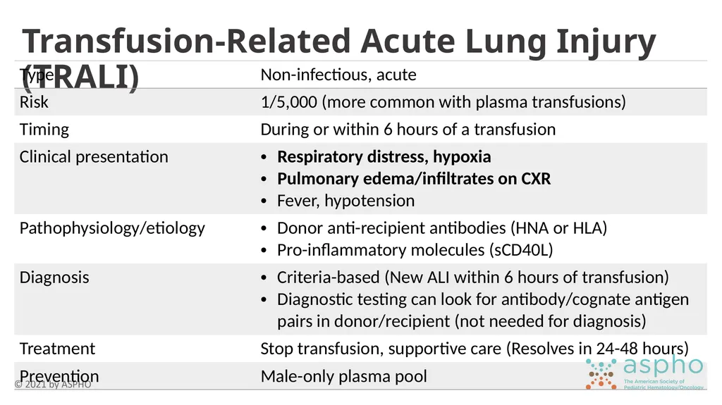 Transfusion Medicine Rachel S. Bercovitz, MD MS - slide 70 of 81