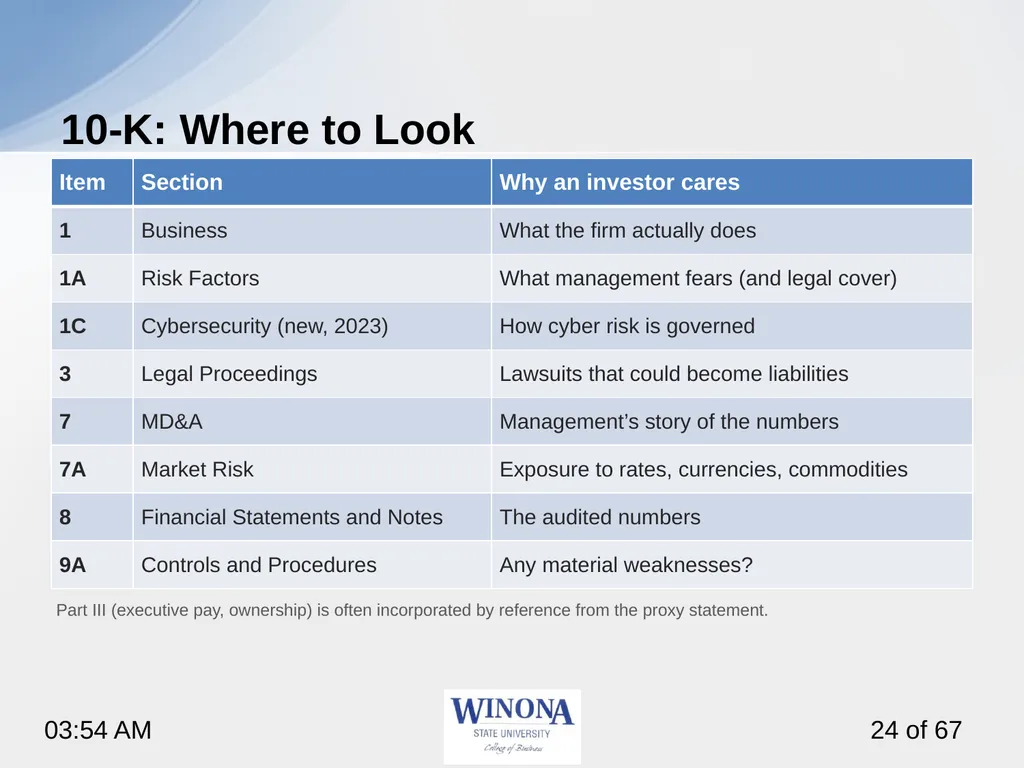 Topic 6: AI and Financial Statements Larry - slide 24 of 67